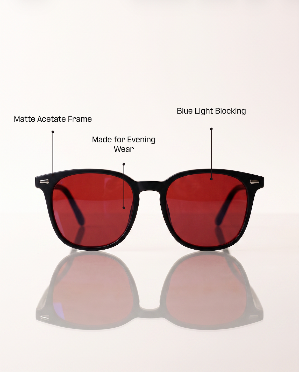 Blue Light Blockers feature diagram: blue light filtering lens, made for evening wear, matte acetate frame